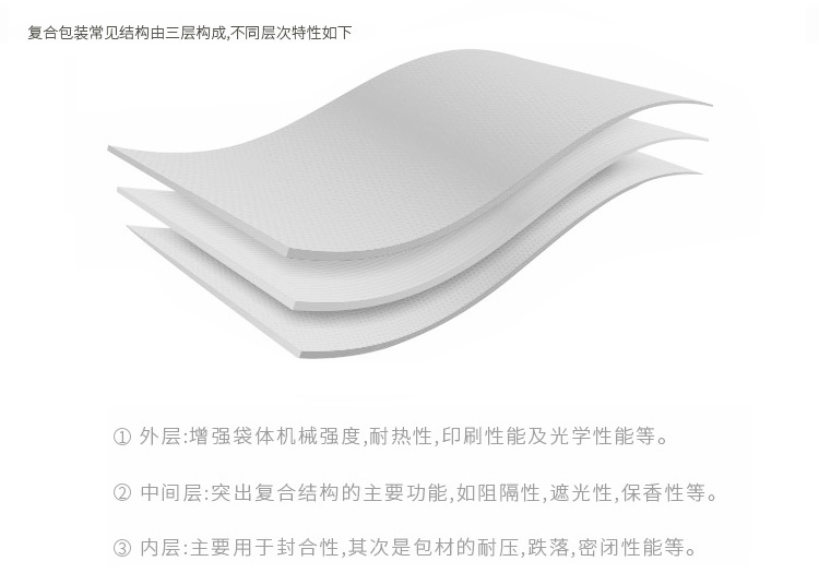 煙臺(tái)塑料包裝袋廠(chǎng)家